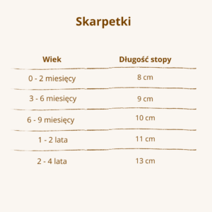 przewodnik po rozmiarach skarpetek